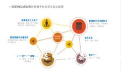 如何拥有泰达币钱包券：