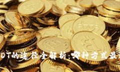 购买USDT的途径全解析：哪