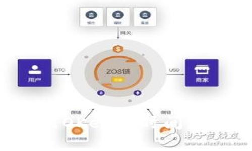 : 比特币钱包转账到OKex的时间：影响因素与最佳实践