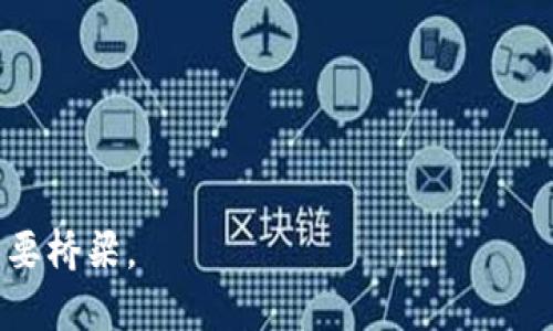 比特币钱包无法下载的原因与解决方法

比特币钱包, 下载问题, 解决方案, 加密货币/guanjianci

随着比特币及其他加密货币的快速发展，越来越多的人开始关注如何安全、便捷地管理自己的数字资产。而比特币钱包作为存储、管理和交易比特币的重要工具，已成为很多投资者的必备应用。然而，有些用户在下载比特币钱包时可能会遇到各种问题，导致无法完成下载。本篇文章将深入探讨比特币钱包无法下载的原因及解决方案，并回答一些相关问题，帮助读者更好地理解和使用比特币钱包。

比特币钱包无法下载的常见原因

比特币钱包无法下载的原因可能有很多，以下是一些常见的问题及其解决方法：

h41. 兼容性问题/h4
比特币钱包的下载安装，首先需要考虑设备的系统兼容性。有些钱包应用仅适用于特定的操作系统，比如Windows、iOS或Android。如果你的设备不符合这些要求，就可能导致下载失败。解决方法是检查官方网站，确保下载与自己设备兼容的钱包版本。

h42. 网络连接问题/h4
下载比特币钱包需要稳定的互联网连接。如果网络不稳定或速度较慢，可能会导致下载中断或失败。此时，应检查自己的网络连接，尝试更换网络环境，或使用有线网络来提高下载速度。

h43. 存储空间不足/h4
比特币钱包，尤其是全节点钱包，可能占用较大的存储空间。如果设备的存储空间不足，就无法完成下载。这时，可以通过删除不必要的文件或应用来释放存储空间，确保下载顺利进行。

h44. 安全软件的限制/h4
有些用户可能会在电脑上安装防火墙或病毒防护软件，这些软件有时会误将比特币钱包下载视为潜在的安全威胁，从而阻止下载。建议用户在下载前暂时关闭相关的安全软件，下载完成后再重新启用，并确保下载资源来自官方渠道以避免安全风险。

解决比特币钱包下载问题的方法

在遇到比特币钱包下载问题时，可以尝试以下方法来解决：

h41. 更新操作系统/h4
确保你的设备操作系统是最新版本。有时候，系统更新会修复一些兼容性问题，使得下载更加顺利。

h42. 清理缓存和数据/h4
如果你在移动设备上遇到下载问题，可以尝试清理应用商店的缓存和数据，然后重新启动设备，再次尝试下载。

h43. 更改下载源/h4
如果你的官网下载提示下载失败，可以尝试使用其他可信的下载源，确保下载文件的完整性和安全性。

h44. 寻求专业技术支持/h4
如果以上方法无法解决问题，可以考虑联系比特币钱包的客服或技术支持，询问下载问题的具体解决方案。

相关问题讨论

h4问题一：比特币钱包下载时常见的安全隐患有哪些？/h4
在下载比特币钱包时，用户必须非常关注安全隐患。很多用户可能在下载过程中不够谨慎，导致自己的设备或钱包遭受攻击。

首先，下载来源的安全性至关重要。许多假冒的比特币钱包在互联网上流传，这些应用不仅无法提供真实的交易功能，还可能在你下载安装的同时植入恶意软件，导致资金损失；因此，用户应始终选择官方网站或知名的应用商店进行下载。

其次，下载过程中，用户的设备可能会被第三方软件监控，这使得用户的账户信息和私钥面临被窃取的风险。在下载比特币钱包时，建议用户的设备上安装可靠的安全软件，并保持其更新，以防病毒或恶意软件的侵入。

最后，用户还需防备网络钓鱼。许多网络钓鱼攻击者会伪造比特币钱包的官方网站或社交媒介，诱导用户输入个人信息。在下载之前，用户应确认网址的真实有效性，及其SSL证书是否存在，从而确保在一个安全的环境中下载。

h4问题二：如何选择适合自己的比特币钱包？/h4
市场上有多种类型的比特币钱包，包括但不限于热钱包、冷钱包、软件钱包和硬件钱包。那么，如何选择最适合自己的钱包呢？

对于大多数新手用户而言，热钱包是一个不错的选择，尤其是那些通过手机或电脑进行小额交易的用户。热钱包便于快速交易和管理，实时连接互联网，非常方便。

而对于那些持有大量比特币或者期望长期开持比特币的用户，最好选择硬件钱包。硬件钱包通常提供更高的安全性，将用户的私钥离线存储，从而有效防止黑客攻击。

此外，在选择钱包时，用户还应考虑钱包的易用性、更新频率及社区支持。这些因素都会影响到用户体验和钱包的安全性。通过对比不同钱包的评价和用户反馈，可以帮助用户做出更明智的选择。

h4问题三：比特币钱包的安全性如何提升？/h4
比特币钱包的安全性直接关系到用户资金的安全，因此，用户需要采取一定的措施来提升其安全性。

首先，用户应定期更新自己的钱包软件。开发者会发布更新以更好地防护潜在的安全漏洞，及时更新可以保障钱包的安全性。

其次，用户要利用强密码保护自己的钱包。选择一个既复杂又难以猜测的密码，并启用二次验证功能（如果钱包支持），可以增加账户的安全层级。

同时，用户应定期备份自己的钱包私钥或助记词，并将备份信息安全存放。这可以确保在意外发生后能够恢复比特币钱包。

最后，由于网络环境的不确定性，使用硬件钱包存储比特币是一个明智的选择。冷存储设备完全离线，用户的资产能够得到更好的保护。

h4问题四：比特币钱包常见的功能有哪些？/h4
比特币钱包的功能多种多样，服务于不同的用户需求。以下是一些常见功能：

首先，比特币钱包最基本的功能是存储和管理比特币。用户可以通过钱包地址接收比特币，也可以将比特币发出到其他地址。

其次，许多比特币钱包还提供交易记录功能，可以查看到用户的历史交易记录。这功能能够帮助用户及时了解自己的资产变动情况。

此外，一些钱包会集成内置的交易所，允许用户直接在钱包中进行买卖操作，方便用户进行实时交易。

最后，部分钱包还会提供多签名功能，这一机制可以提高账户的安全性，用户必须多个密钥来完成交易，非常适合团队或公司使用。

总之，通过本文的介绍，希望能够解决用户在下载比特币钱包时遇到的问题，并提供相应的解决方案。比特币钱包不仅是管理数字资产的工具，更是投资者安全进入加密货币世界的重要桥梁。