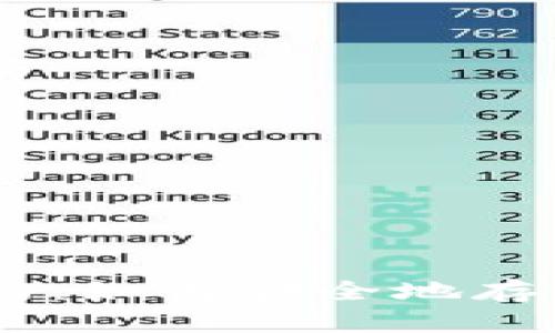 瑞波币钱包的详细指南：如何安全地存储和交易瑞波币（XRP）