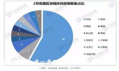 以太坊钱包注册教程：一