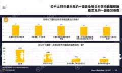 比特币钱包快速转账指南