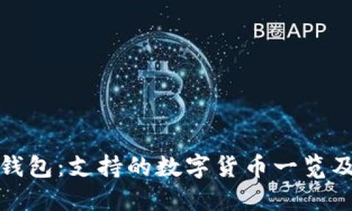 揭秘瑞波钱包：支持的数字货币一览及投资攻略