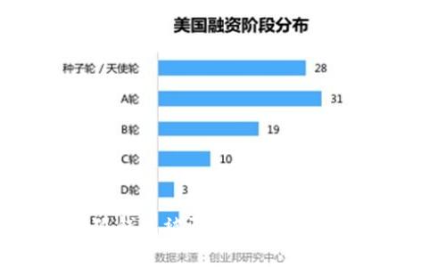 如何处理小狐钱包被骗事件：全面指南与解决方案