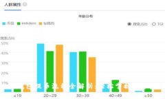 小狐钱包提币流程全解析