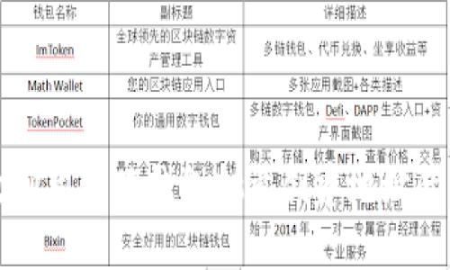 如何有效利用小狐钱包批量创建地址的完整指南