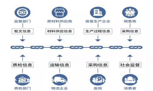如何调整小狐钱包的Gas费？详解小狐钱包Gas费设置