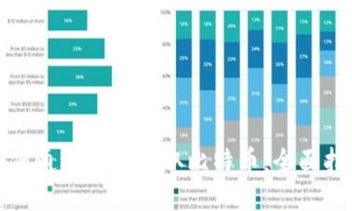如何通过钱包获取比特币：全面指南