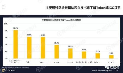 如何将以太坊币提现到微信钱包？全面指南