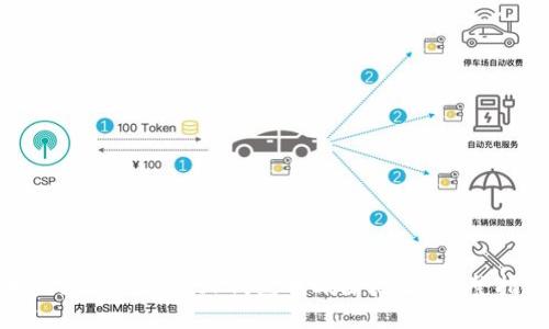 量子/量子

如何在MetaMask钱包中删除地址：完整指南