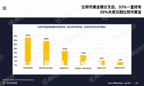 

    比特币钱包与子地址详解


    深入探讨比特币钱包与子地址的关系