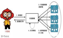 以太坊钱包App官方下载安