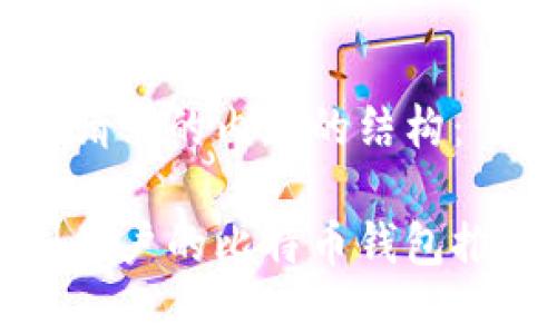 以下是您请求的内容的结构：

适合中国用户的比特币钱包推荐与分析