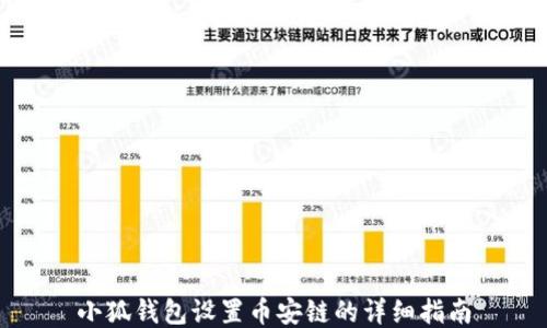 
小狐钱包设置币安链的详细指南