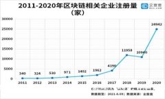 如何在苹果手机上下载和