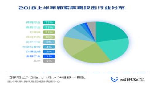 最好的比特币钱包推荐：选择安全与便捷的数字资产存储解决方案
