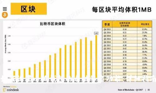 如何设置小狐钱包的自动签名功能：详细指南