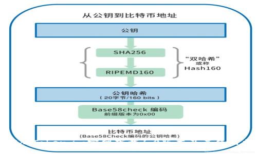 如何从Token.im官网下载1.0版本及其使用指南
