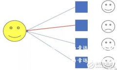 捡到了比特币钱包私匙：