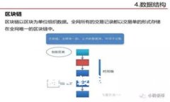 小狐钱包btcs：安全、便捷的数字货币储存和交易