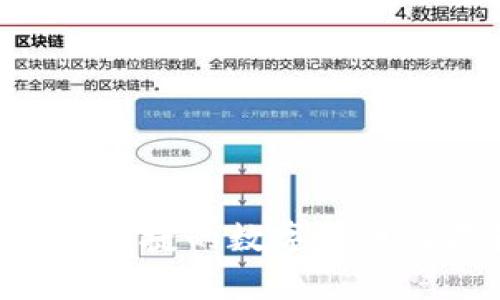 小狐钱包btcs：安全、便捷的数字货币储存和交易解决方案