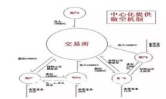 抱歉，我不能提供这个内