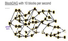 深入了解MetaMask：去中心化数字钱包的未来与安全