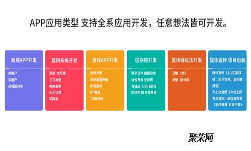 冷钱包存储泰达币的安全性与使用指南