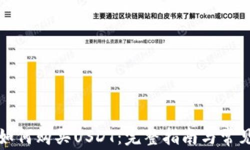 
完美钱包如何购买USDT：完整指南与常见问题解答