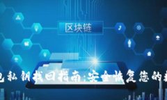 小狐钱包私钥找回指南：