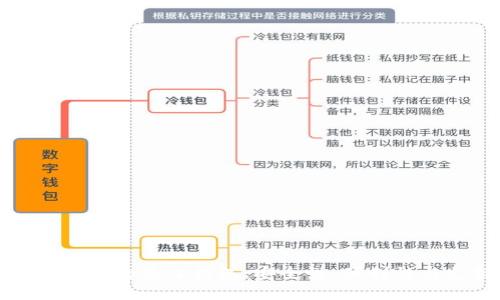 选择适合狗狗币的最佳钱包：安全性、便利性与支持性详解