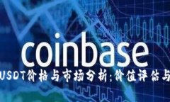 欧意钱包USDT价格与市场分析：价值评估与未来趋