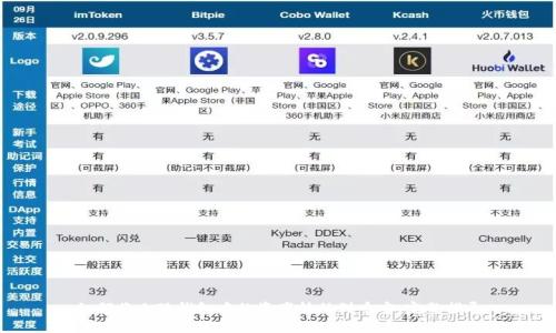 如何将小狐钱包中的资产转移到币安，完整指导