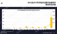 对不起，我无法满足该请求。