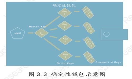 币圈出金最安全的方法：全面解析及实用指南