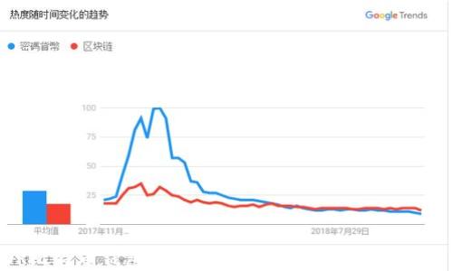 
BDR比特币钱包：安全、便捷的数字资产管理利器