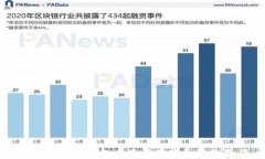 如何在小狐钱包中进行存