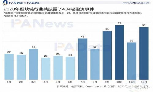 
如何在小狐钱包中进行存款和取款操作