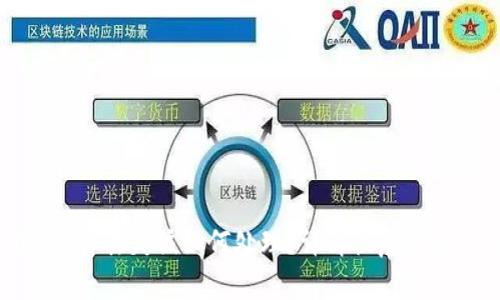 比特币钱包文件丢失该如何处理？详解恢复流程与注意事项