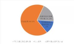  比特币钱包存储位置详解：发现您的虚拟资产宝