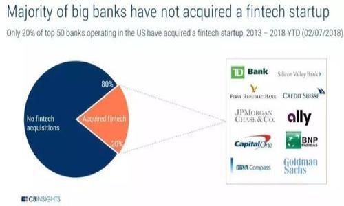 比特币不放在钱包的风险与解决方案