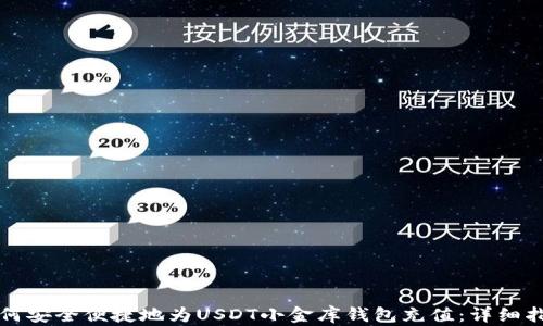 
如何安全便捷地为USDT小金库钱包充值：详细指南
