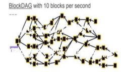 尊重版权和法律规定，我