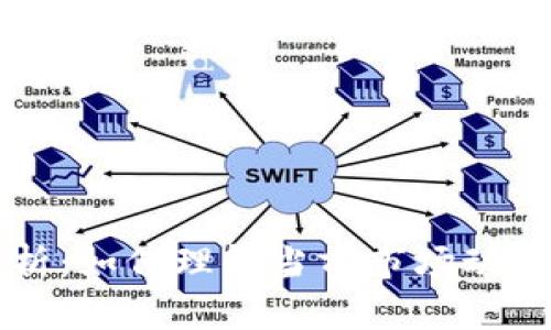 币圈行情分析：如何理解当前市场动态及投资策略