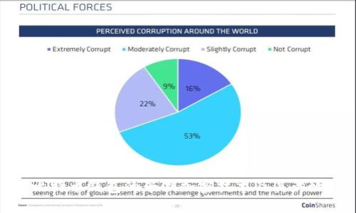 比特币钱包的早期加密技术及其影响