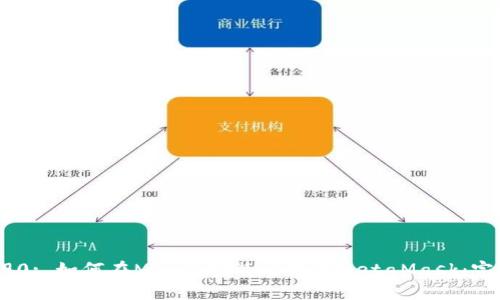 絵元290: 如何在Mac上安装与配置MetaMask：完整指南