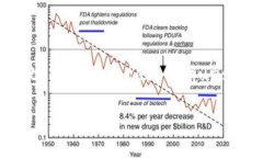 Before proceeding with the deta