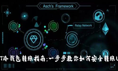 USDT冷钱包转账指南：一步步教你如何安全转账USDT