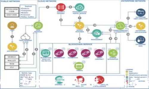
MetaMask小狐钱包插件详解：使用指南与常见问题解答